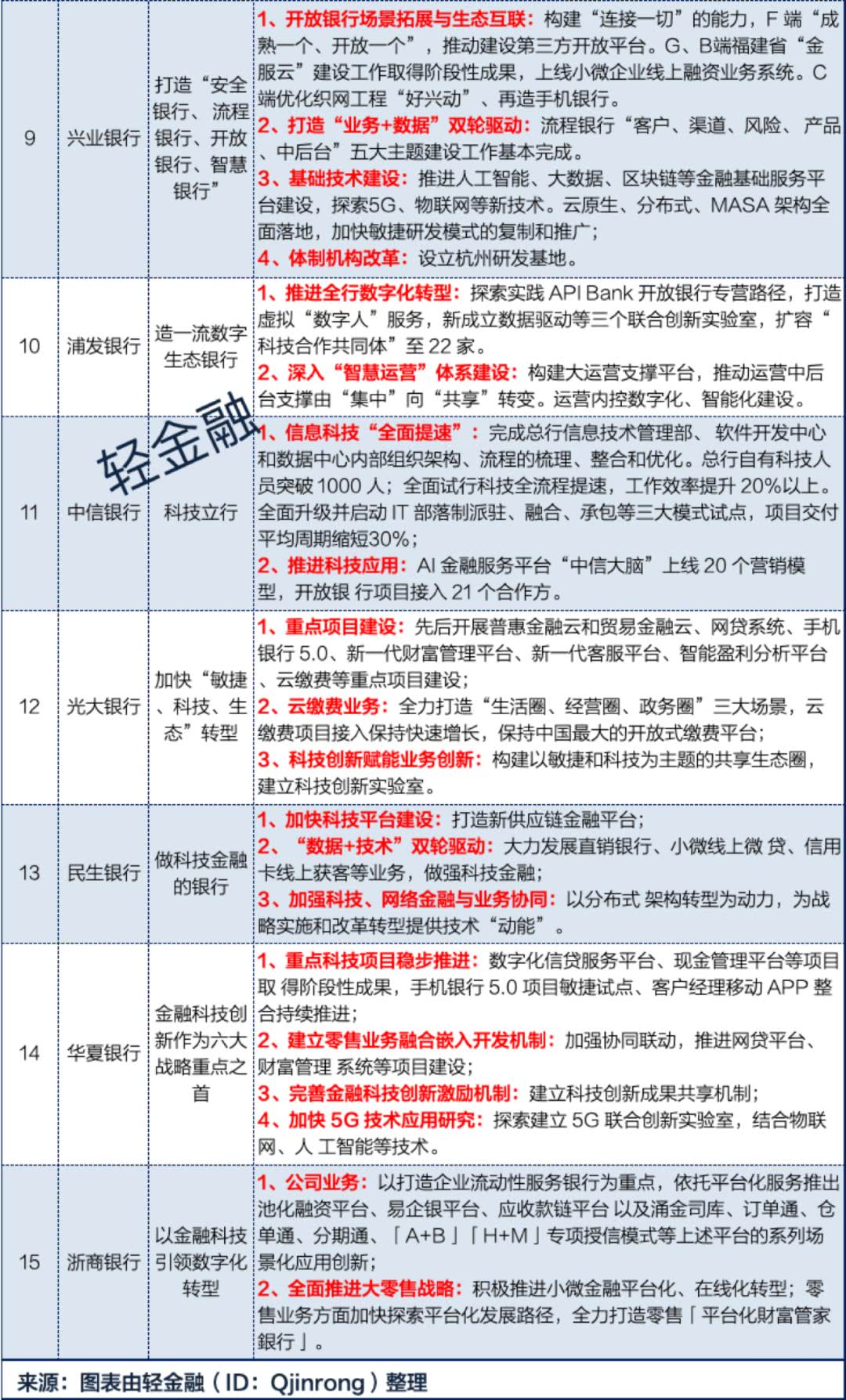 新澳好彩免费资料大全最新版本,全局性策略实施协调_tool10.868