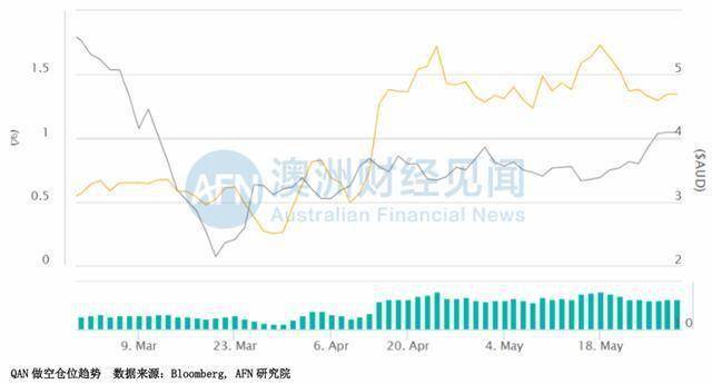 新澳天天开奖资料大全最新开奖结果走势图,广泛的关注解释落实热议_vShop22.97