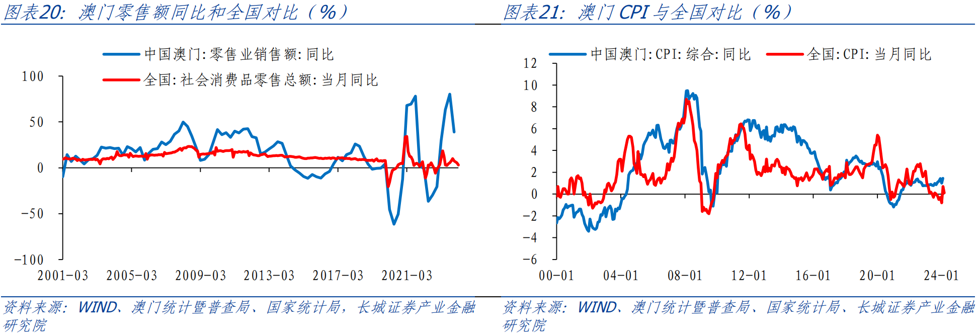 7777788888奥门,数据资料解释落实_标准版90.65.32