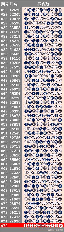 2024年天天彩免费资料,收益成语分析落实_win305.210