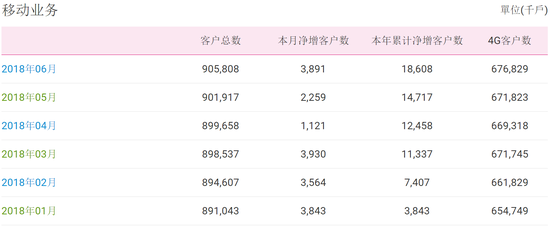 2024新奥历史开奖结果查询澳门六,全面设计执行数据_L版55.511