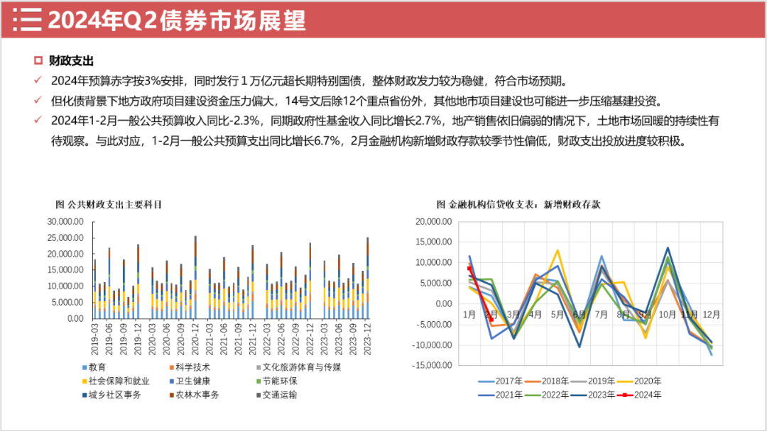 2024年新澳免费资料,市场趋势方案实施_BT59.522