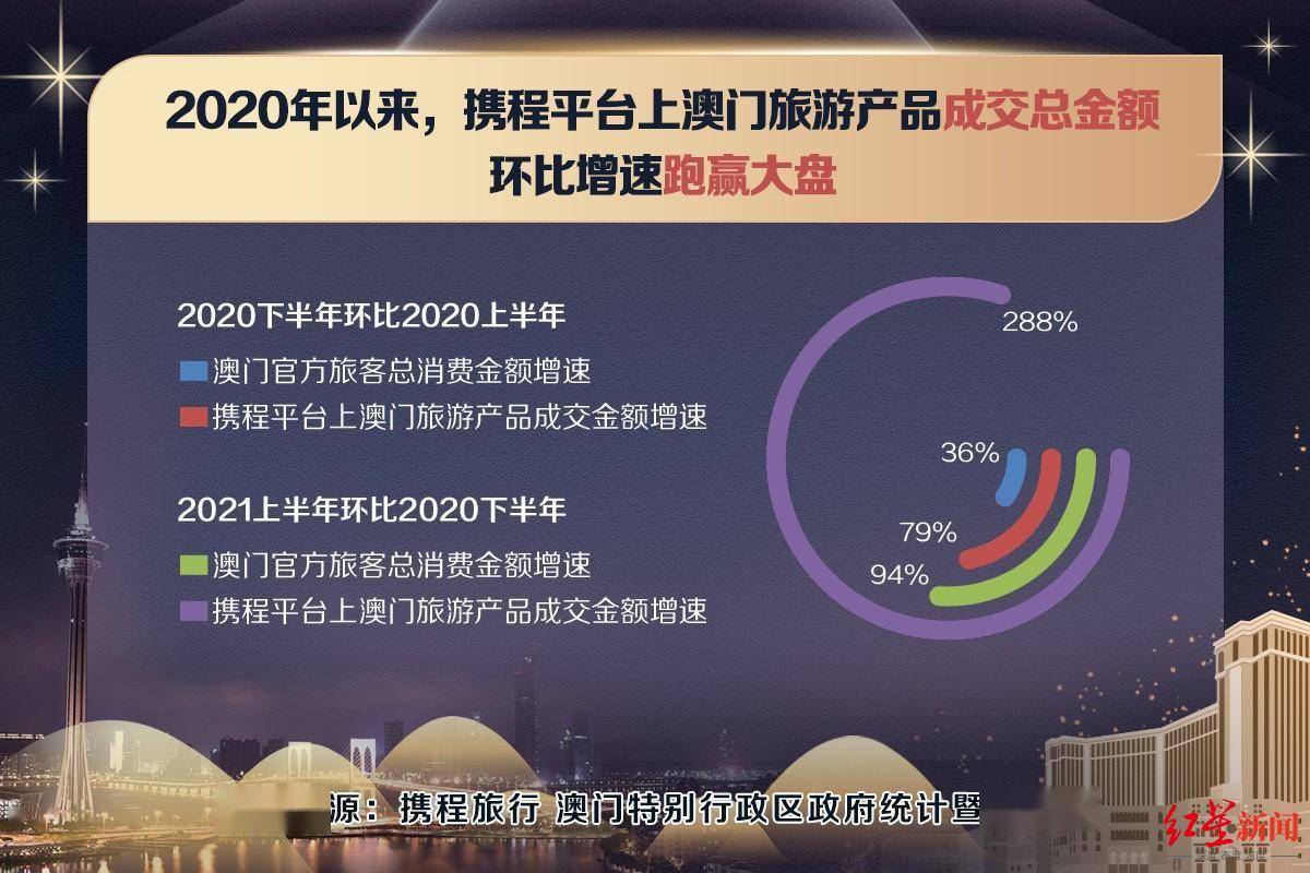 2024澳门金牛版网站,稳健性策略评估_iShop18.530