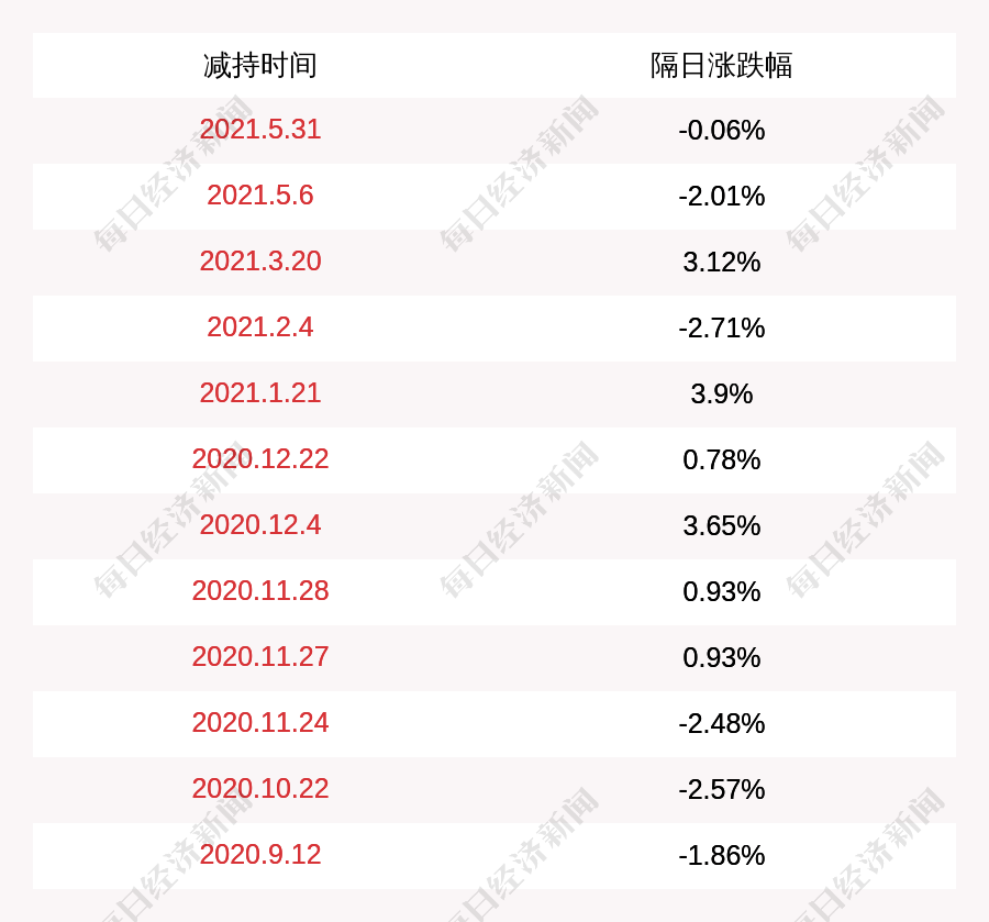 新澳门内部一码最精准公开,数据资料解释落实_轻量版23.817