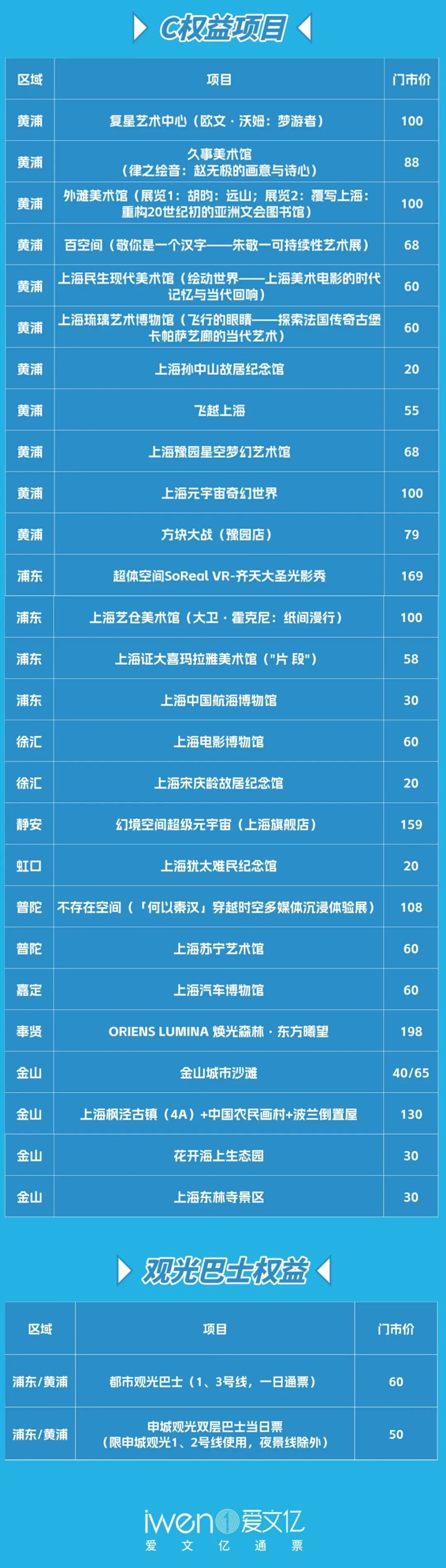 2024新澳资料大全,数据支持执行策略_专业款54.199