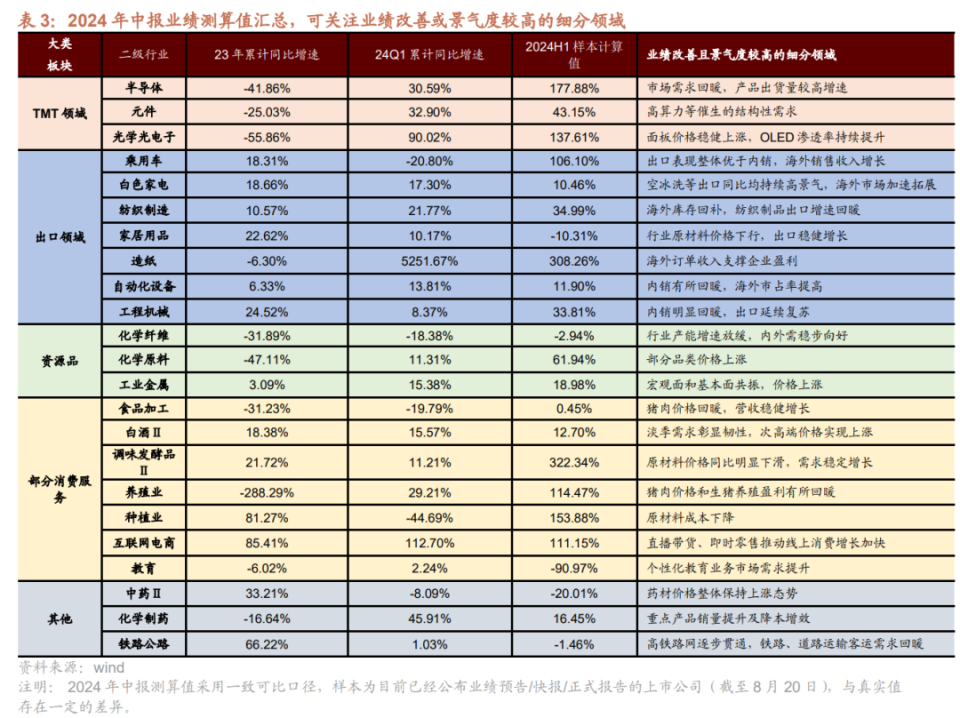 2024澳门今晚开奖码,高效评估方法_SE版53.725