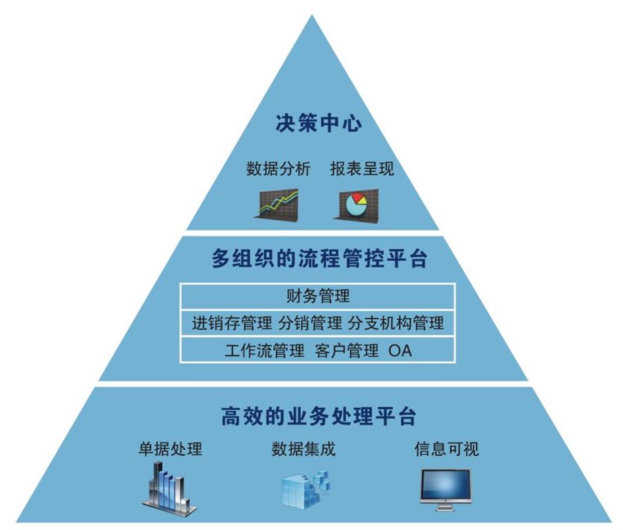 7777788888管家波凤凰,高效实施设计策略_YE版57.804