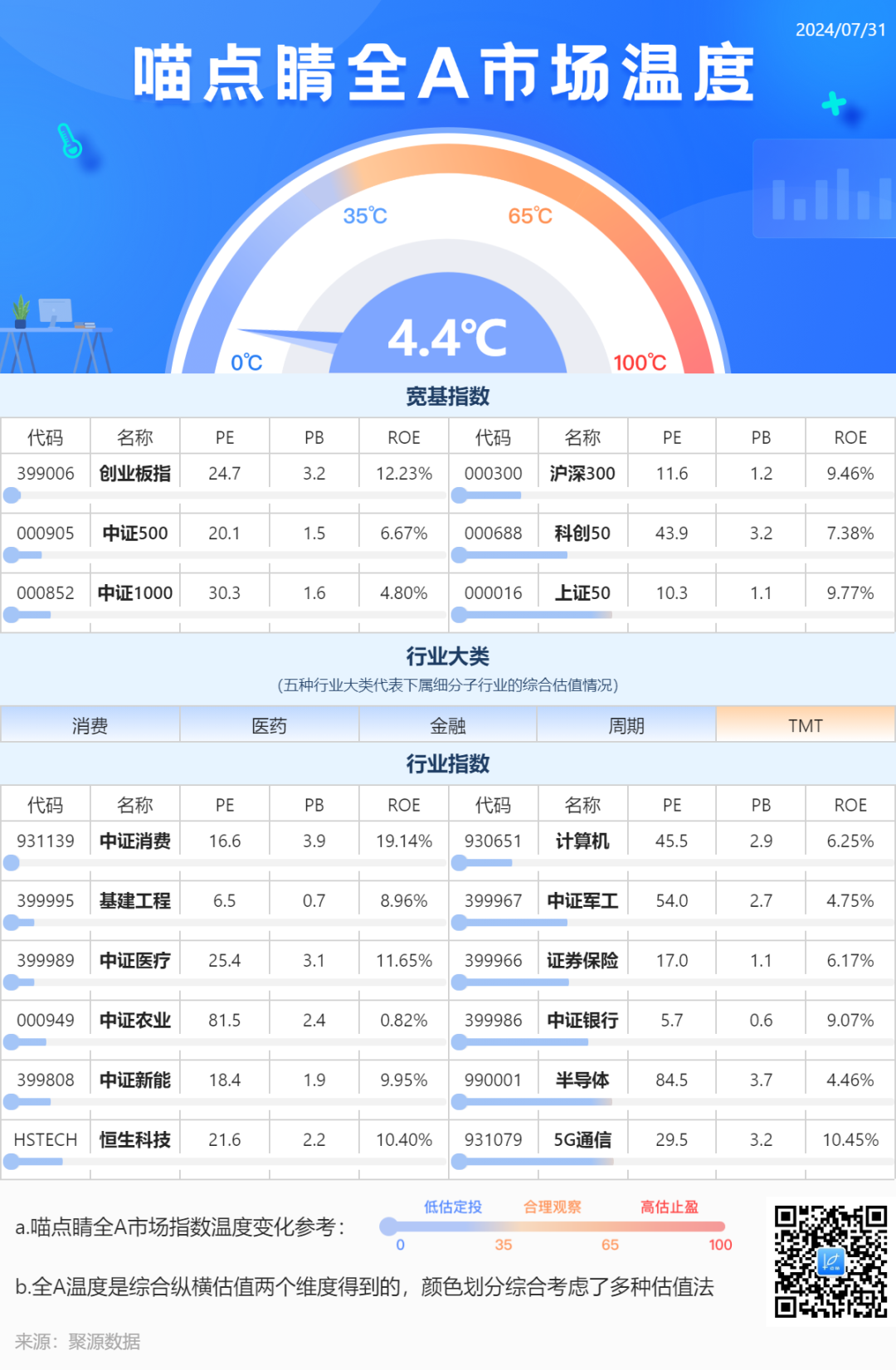 一肖一码免费,公开,收益分析说明_soft65.163