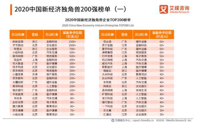 2024新奥正版资料大全,准确资料解释落实_标准版3.66