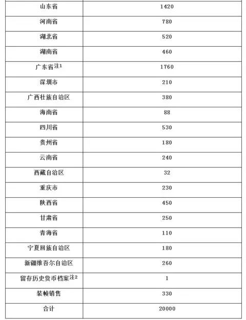 2024澳门正版资料大全,高速执行响应计划_2D78.132