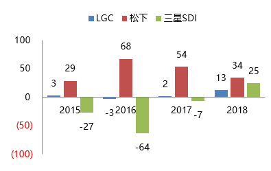 2024新澳今晚资料八佰力,全面分析解释定义_HDR版15.169