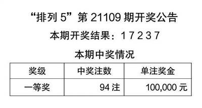 那份爱ソ无缘 第3页