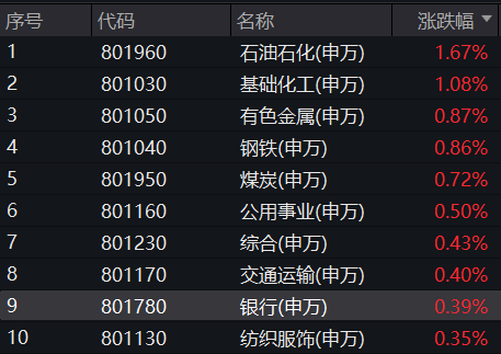 2024年新澳今晚开奖号码,高度协调策略执行_手游版1.118