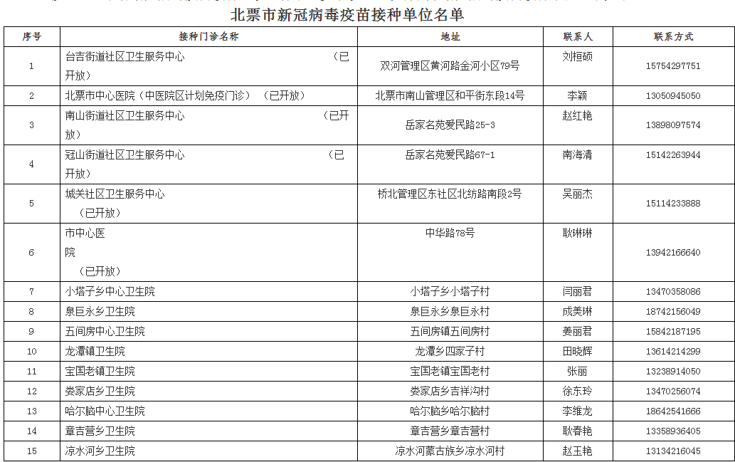 2024新澳开奖结果,快捷问题解决指南_suite37.956