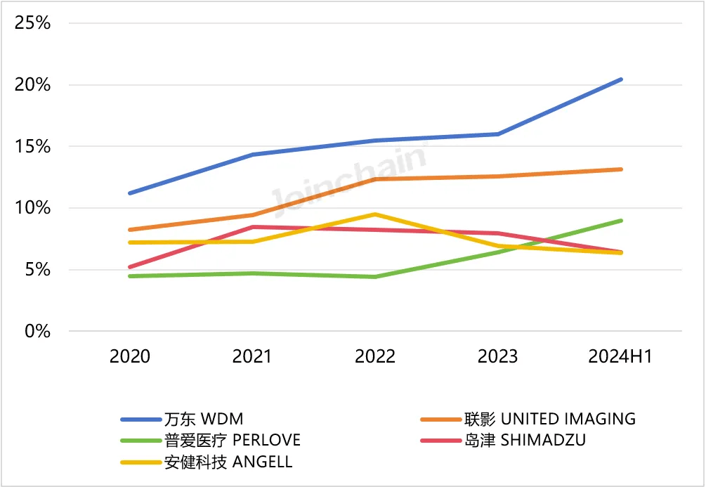 2024新澳资料大全免费下载,灵活操作方案设计_Linux61.979