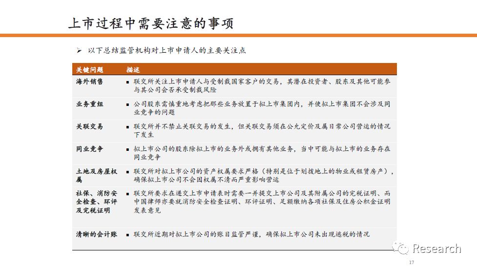 2004年管家婆资料大全,详细解读落实方案_基础版2.229