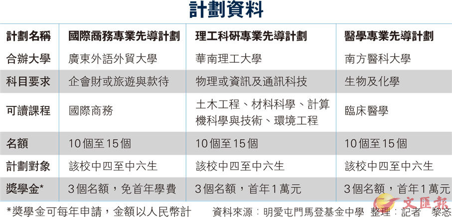 49图库-资料中心,持久性计划实施_尊贵款35.511