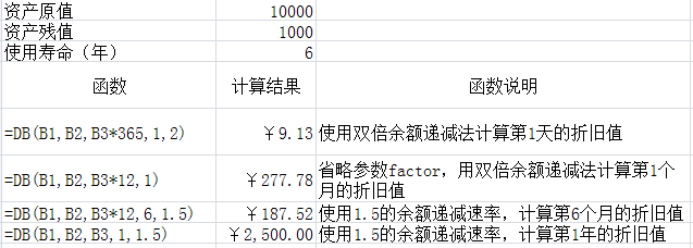 2024奥门原料免费资料大全,实地考察数据应用_薄荷版11.732