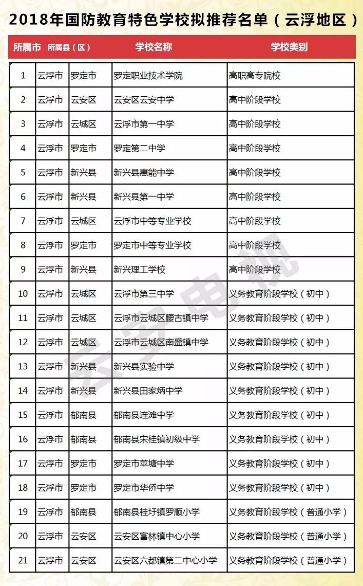 2024新澳门特马今晚开什么,专家意见解释定义_WP版22.86