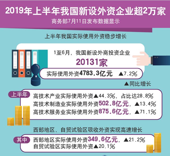 国际趋势大解析，外部世界的变革与发展探索