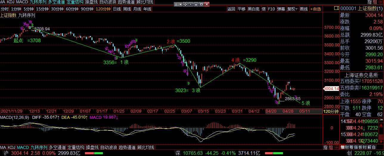 最新仓储技术革新及未来发展趋势展望