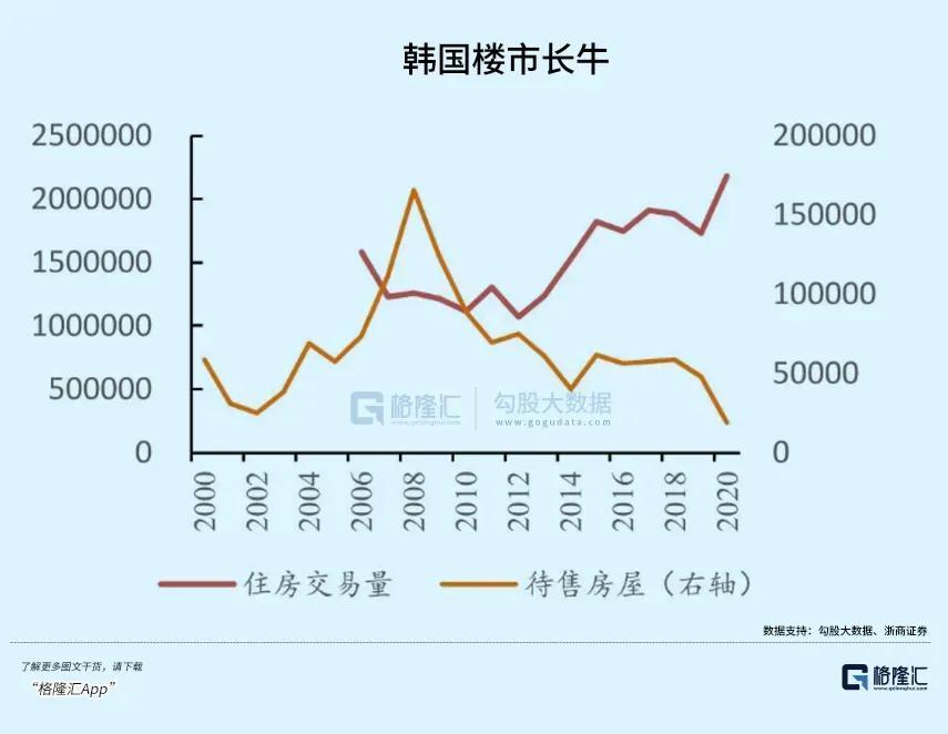 最新房价走势报告，市场趋势深度解析