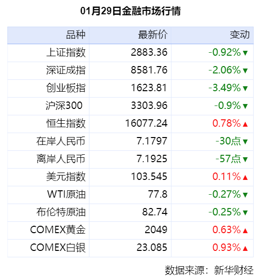 2024新澳资料免费精准,全面执行数据计划_战斗版12.617