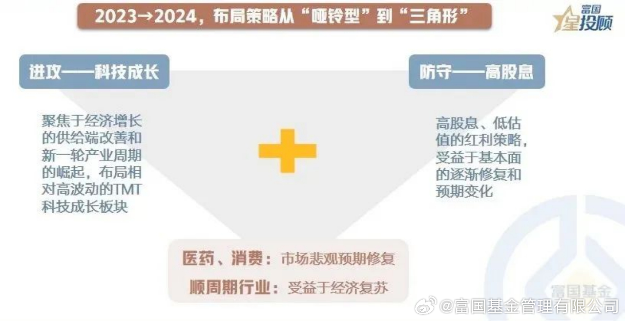 2024新奥精准一肖一码,高速响应策略_完整版50.818