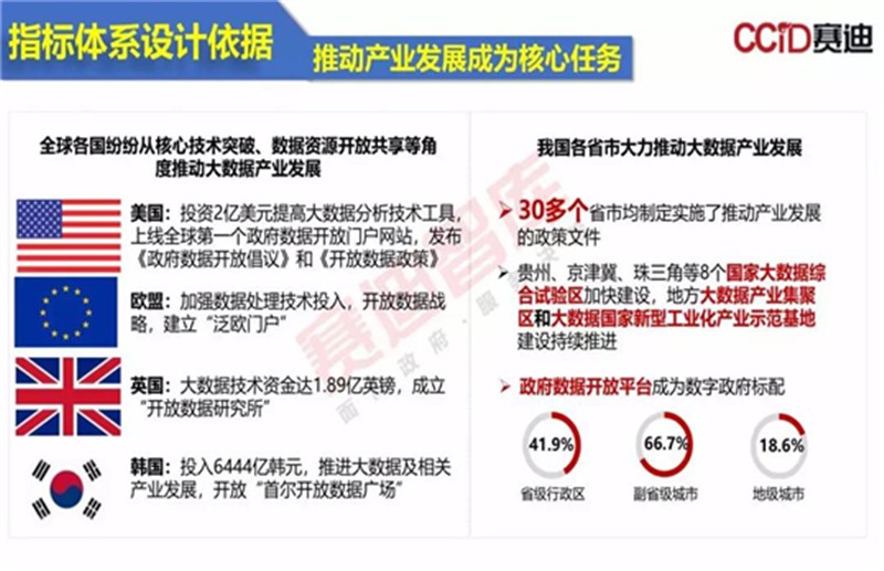 2024澳彩管家婆资料传真,实地数据评估执行_zShop92.591