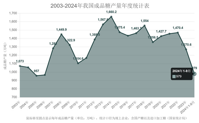 2024澳彩免费资料大全,快速解答方案执行_专属版83.979