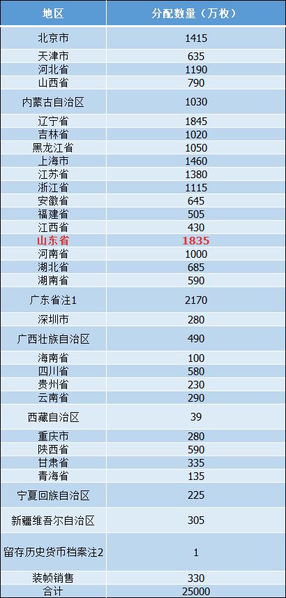 4949澳门今晚开奖结果,战略性方案优化_SE版29.385