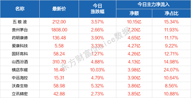 2024澳门天天开好彩大全香港,涵盖广泛的解析方法_RX版17.114