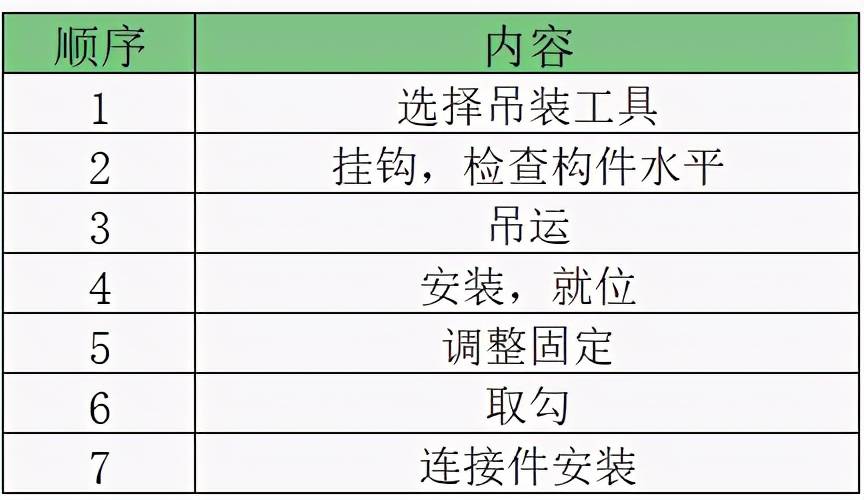 白小姐三肖三期必出一期开奖,灵活解析实施_挑战款175.185