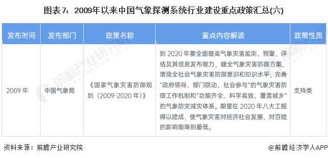 2024最新奥马免费资料生肖卡,决策资料解释落实_入门版32.116