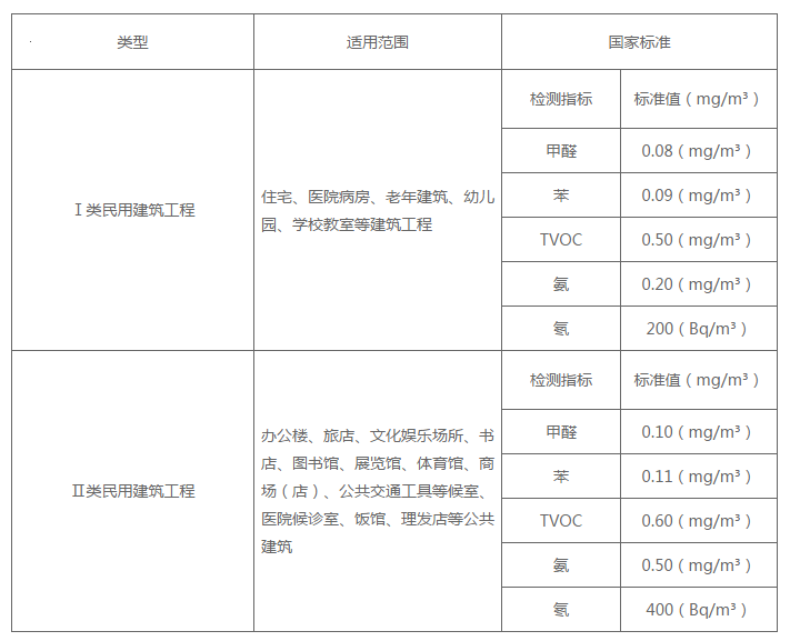 2024年奥门免费资料大全,衡量解答解释落实_U33.928