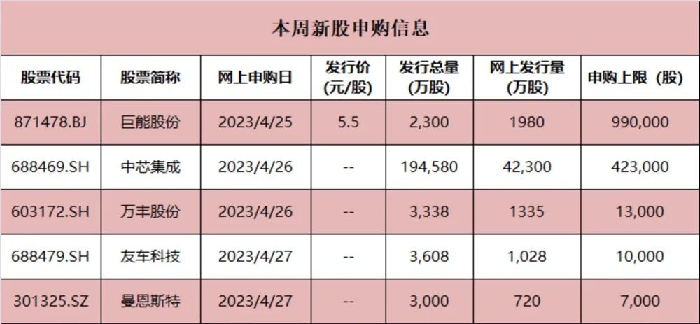 2024澳彩管家婆资料传真,高度协调策略执行_免费版1.227