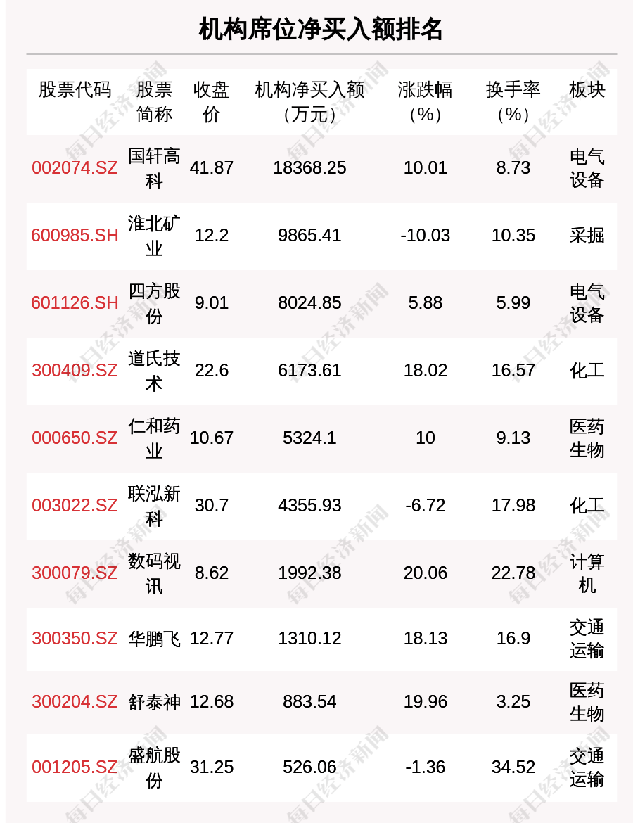 2024新澳门天天开好彩大全49,科学依据解释定义_QHD96.182