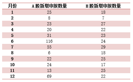 2024新奥历史开奖记录香港,数据设计支持计划_N版27.192