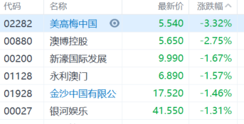 2024澳门天天开好彩大全46期,收益成语分析落实_户外版2.632