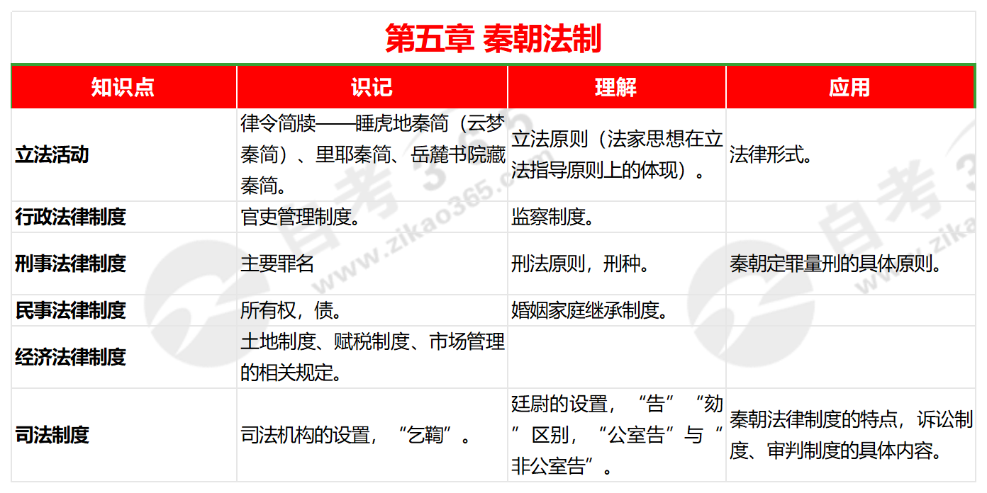 2024年管家婆正版资料,效率资料解释落实_轻量版2.282