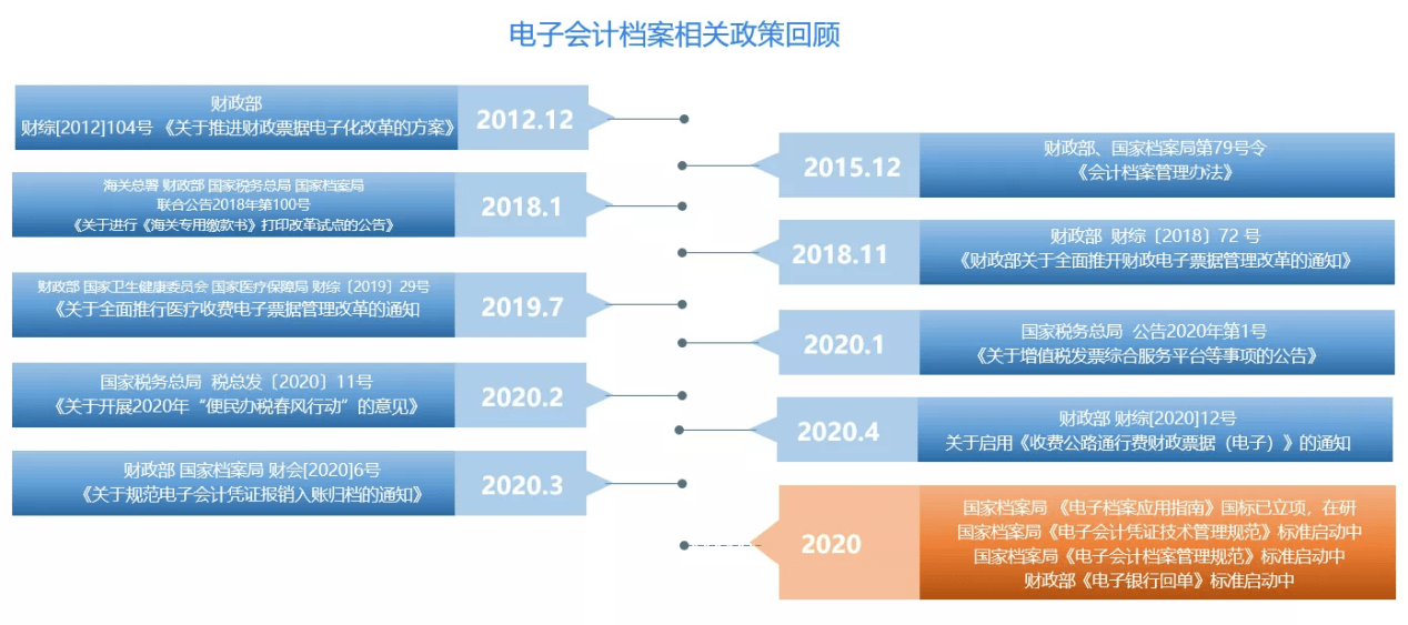 新闻动态 第137页