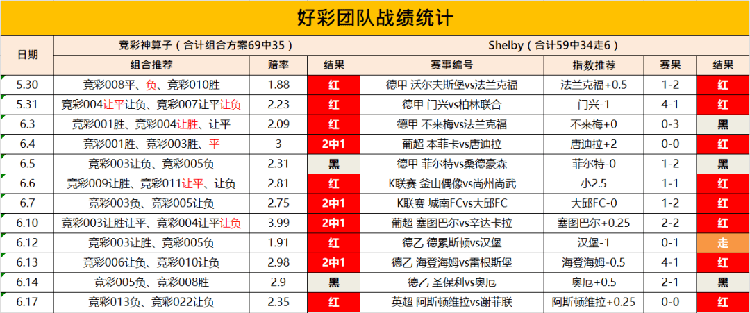 2004新澳门天天开好彩大全,平衡实施策略_pro93.577