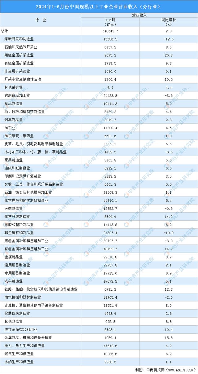 2024年澳门的资料热,数据支持计划设计_增强版62.482