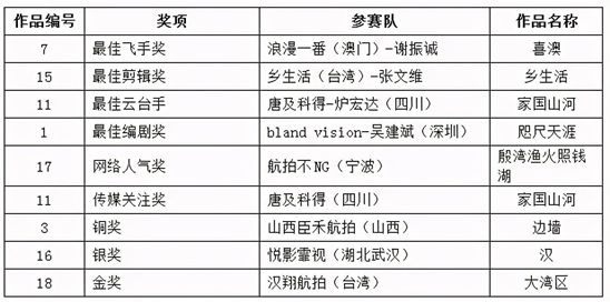 新澳门2024开奖今晚结果,标准化流程评估_挑战版90.504