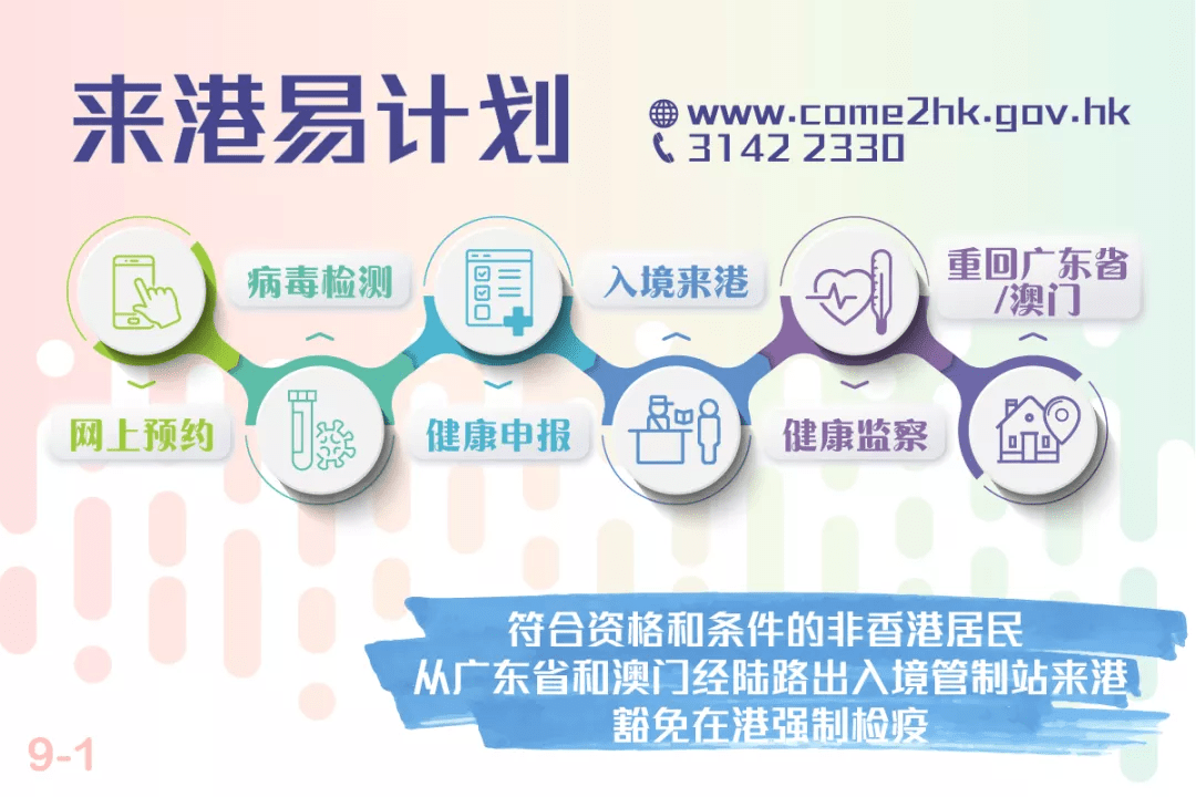 2024年管家婆100%中奖,数据解析支持计划_iPhone77.563