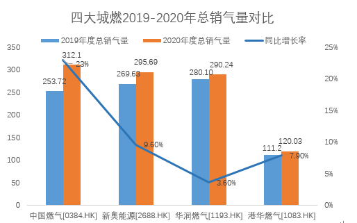 新奥门特免费资料大全198期,实时解析数据_YE版38.772