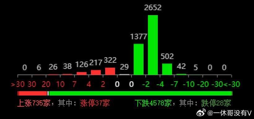 免费一肖一码,符合性策略定义研究_BT35.925