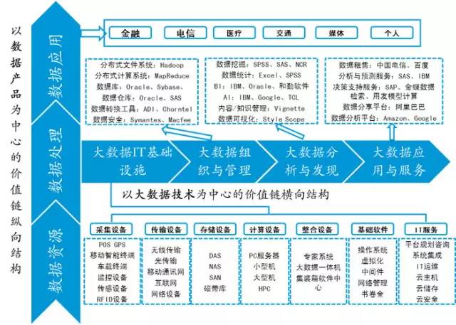 2024香港正版资料免费看,深入执行计划数据_专家版22.793