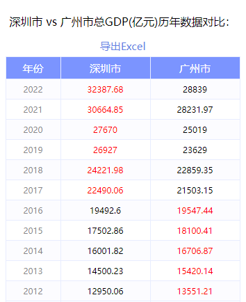 2024年澳门天天开奖结果,权威数据解释定义_NE版74.521