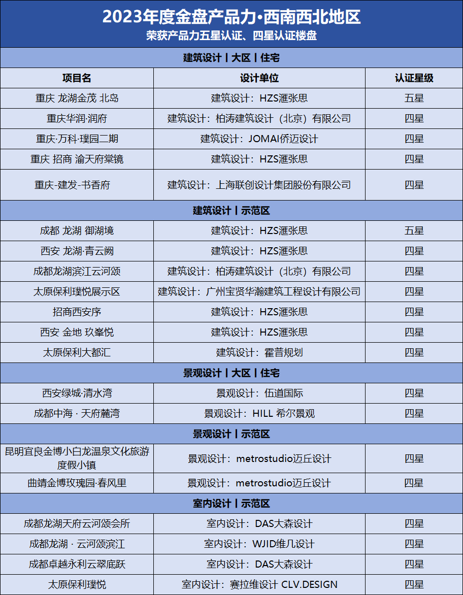 二四六期期更新资料大全,实效设计计划解析_3K93.11